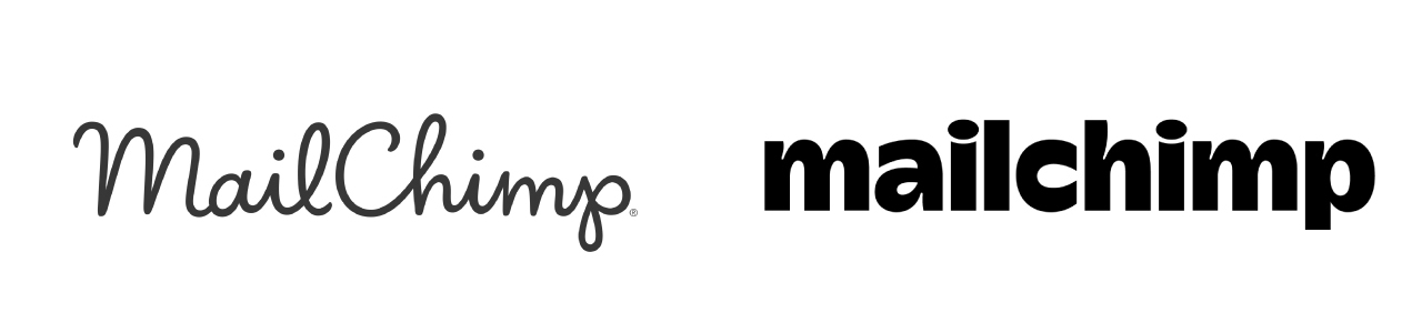 Design Blog Mailchimp Word Mark