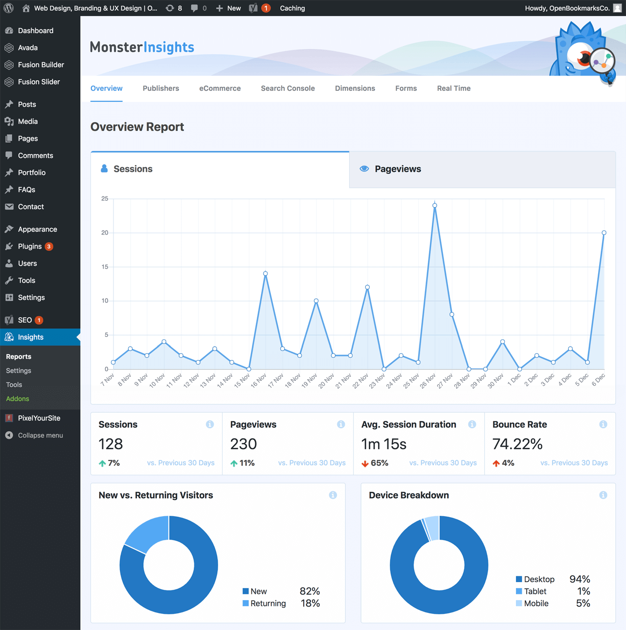 WordPress Plugin Monster Insights Google Analytics