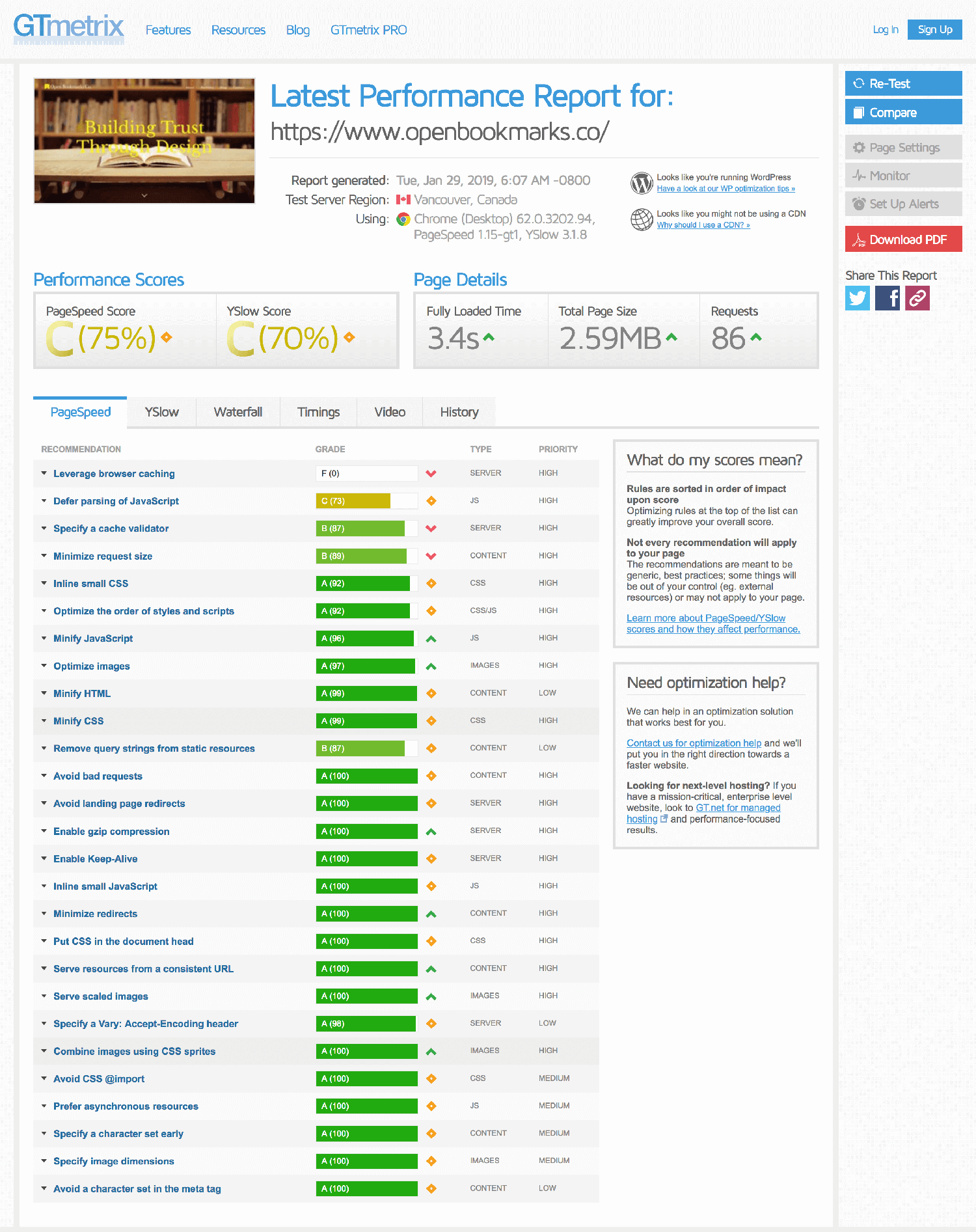 Blog Gtmetrix Result