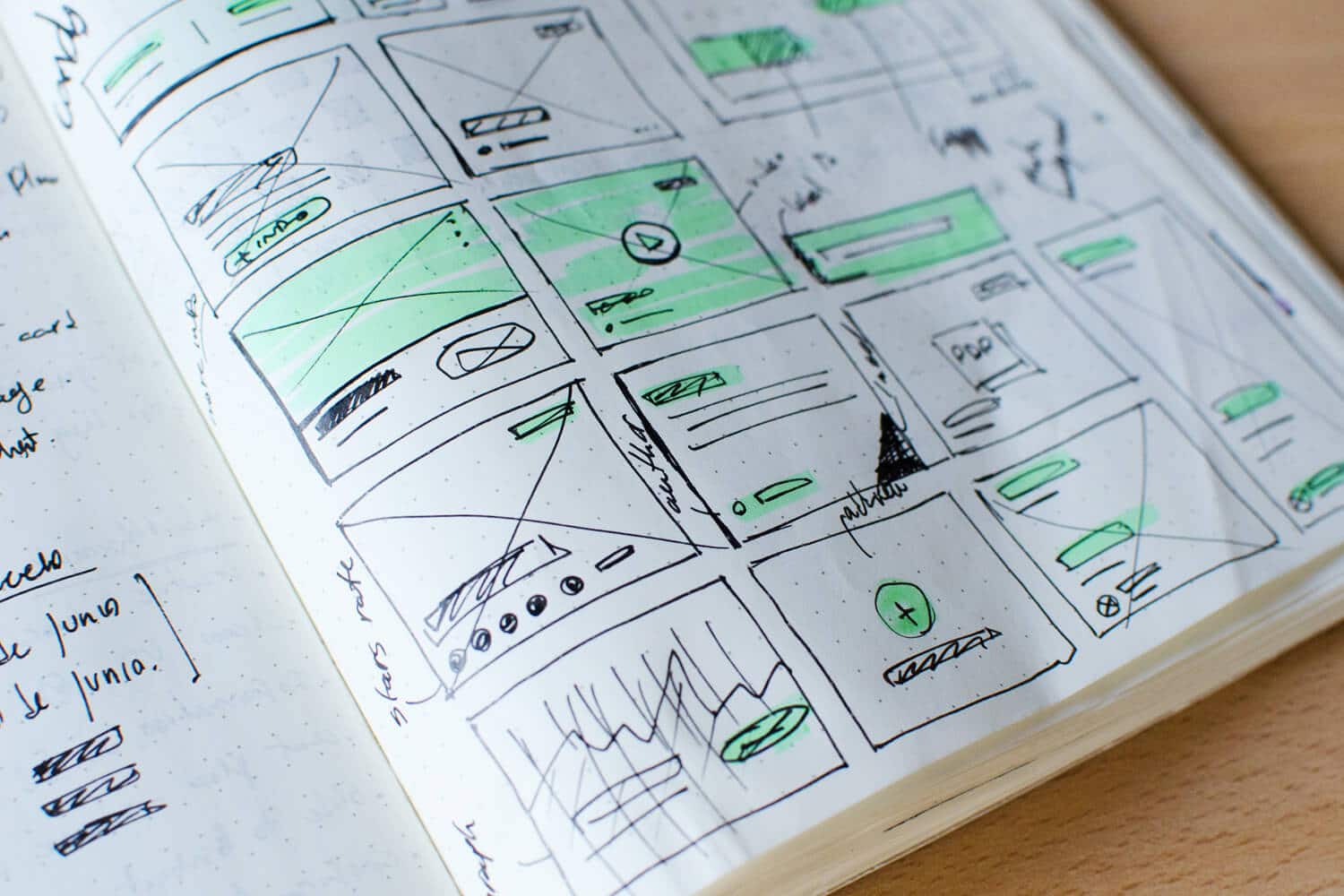 Open Bookmarks Co. Blog Wireframe