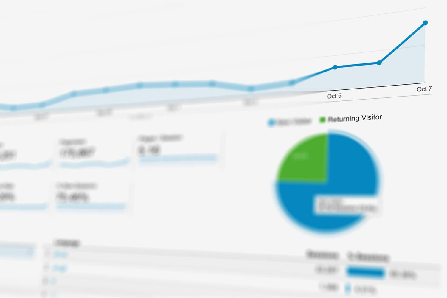 Open Bookmarks Co. Blog SSL Analytics