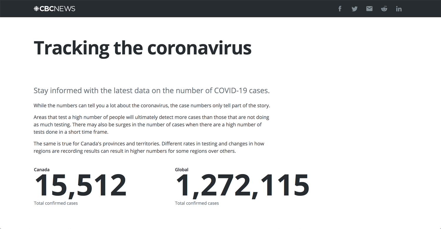 Open Bookmarks Co. Blog Coronavirus