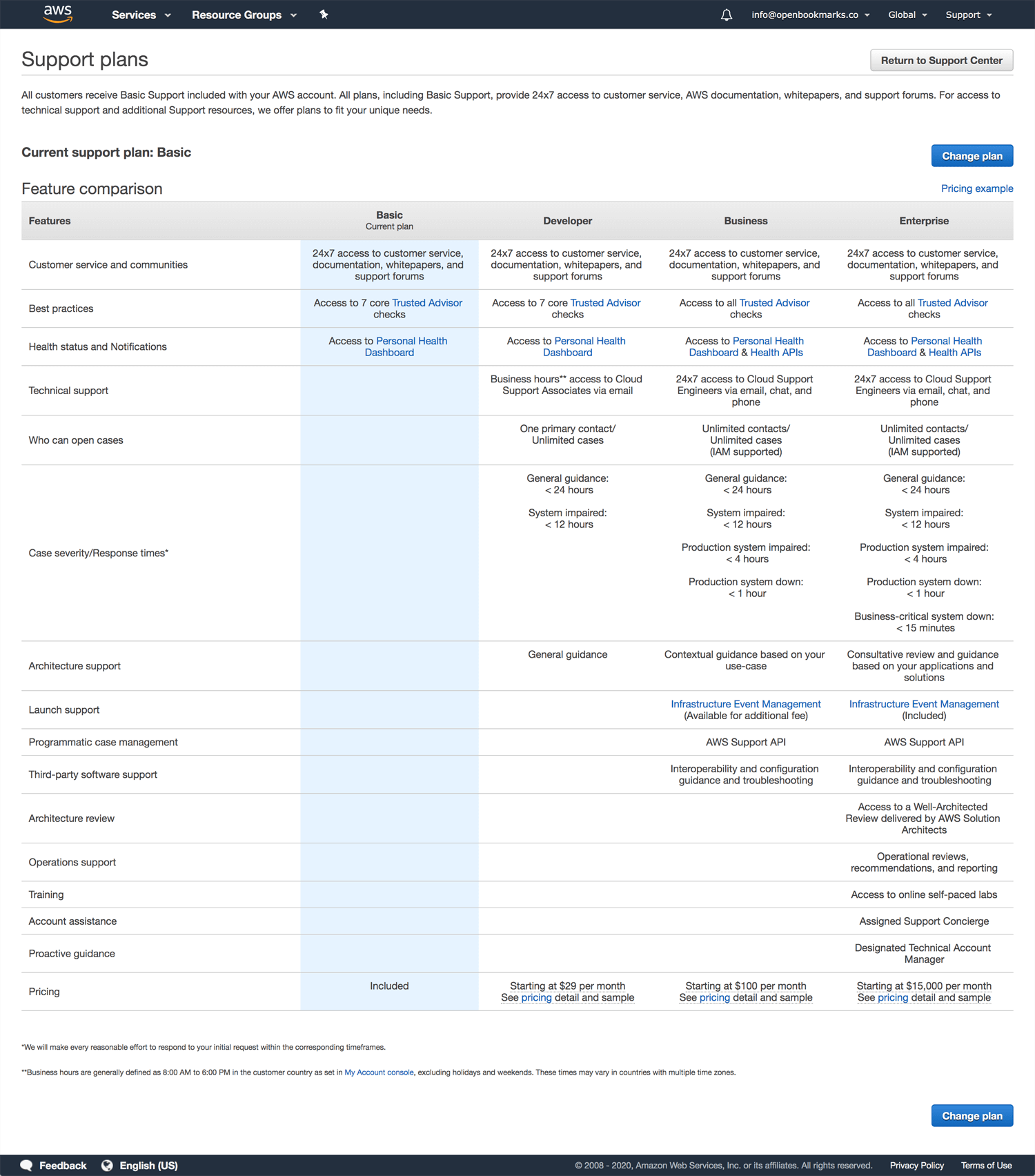 Open Bookmarks Co. Blog AWS Amazon Web Services