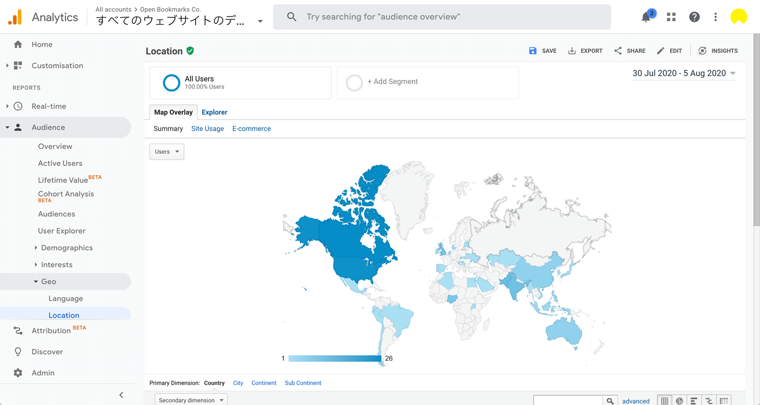 Open Bookmarks Co. Blog Google Analytics