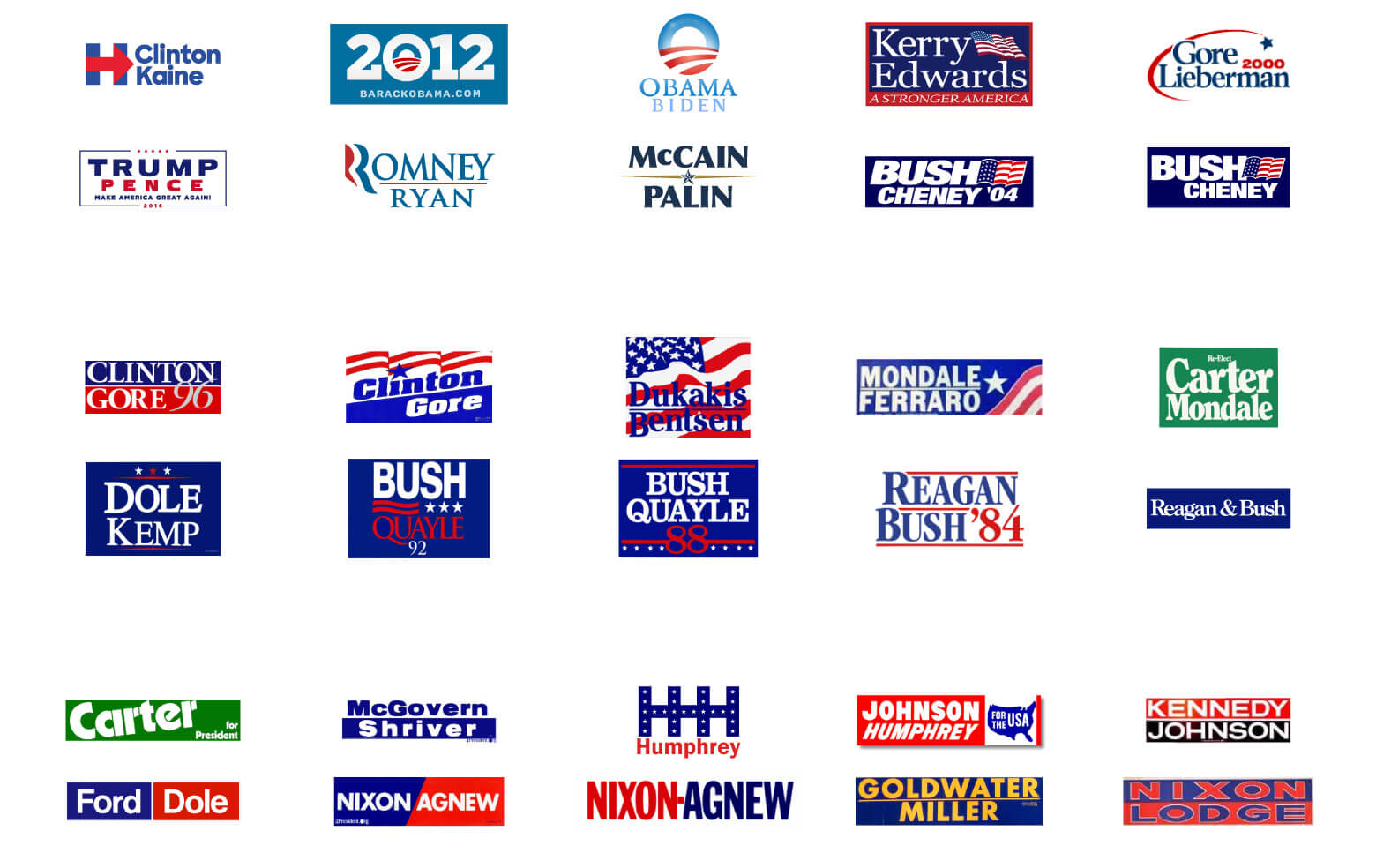 Open Bookmarks Co. Blog Political Design