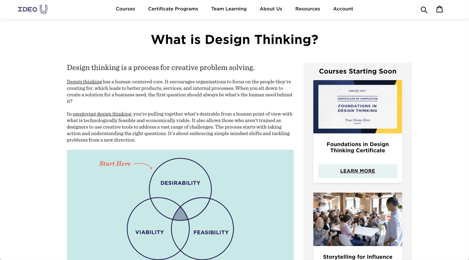 Open Bookmarks Co. Blog Design Thinking