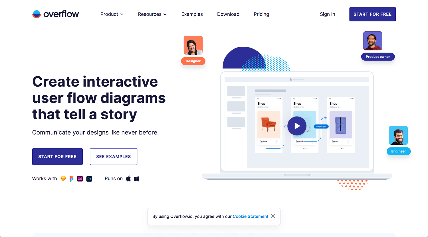 Open Bookmarks Co. Blog User Flow